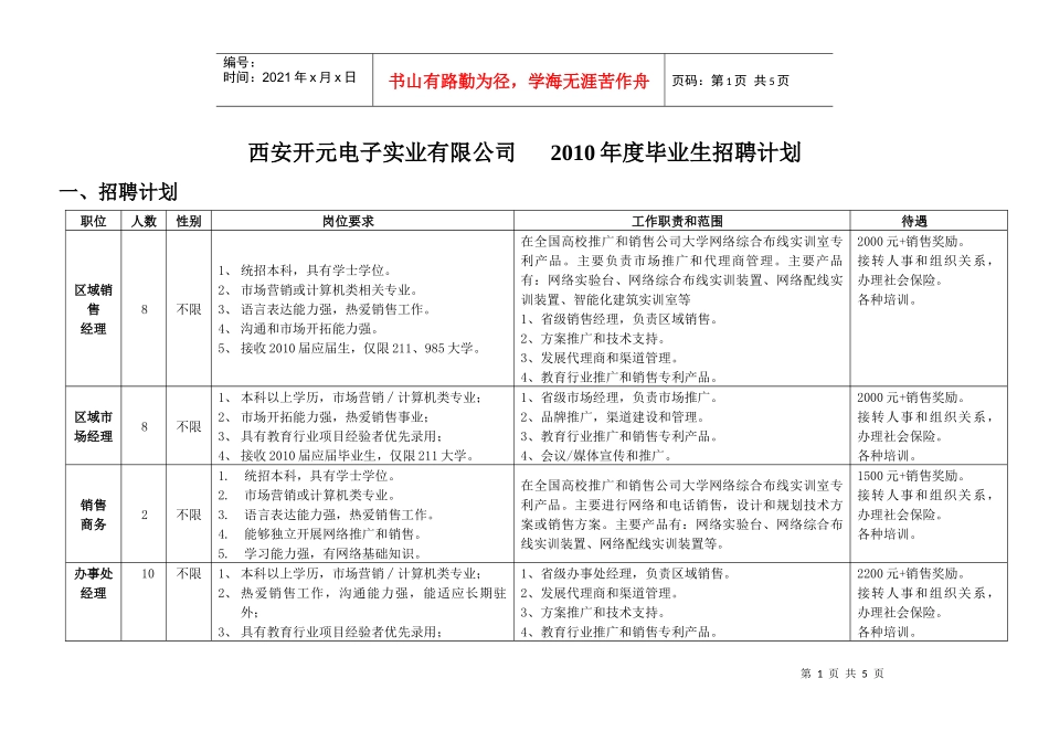 西安开元电子实业有限公司_第1页
