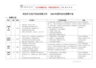 西安开元电子实业有限公司