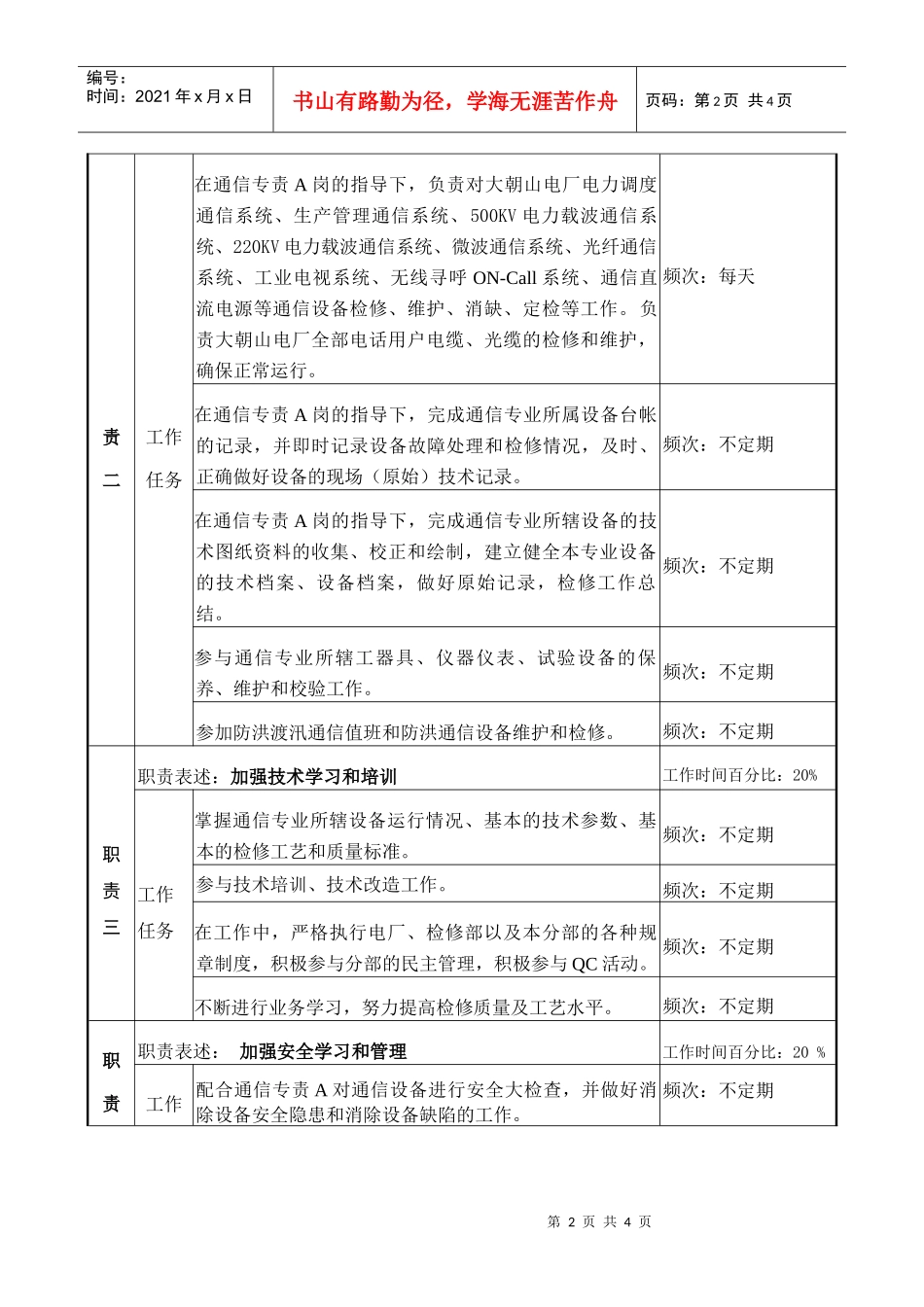 职务说明-检修部通信专责_第2页