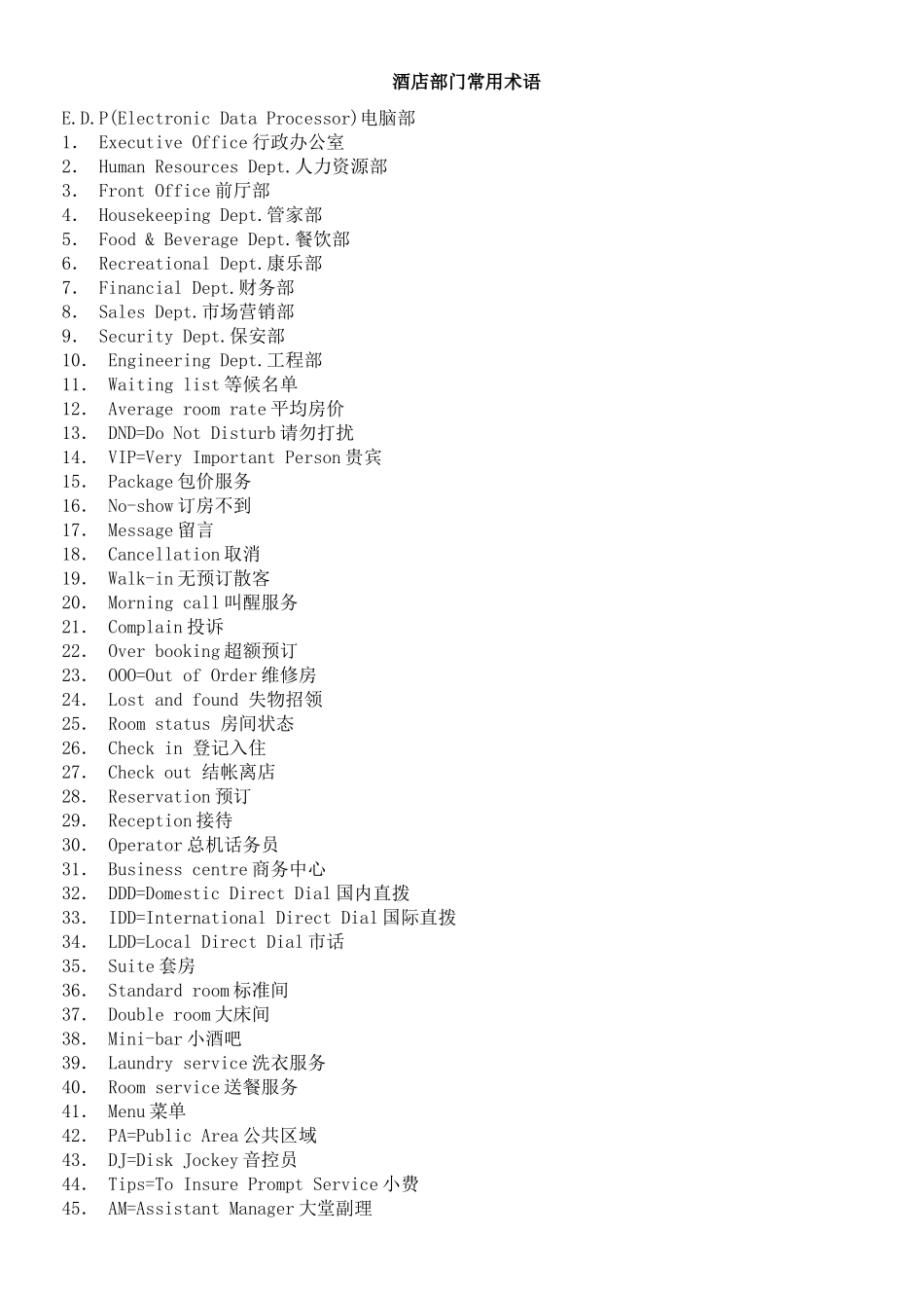 长虹大酒店英语强化培训资料_第1页