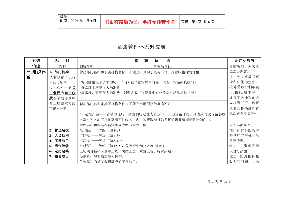 酒店管理体系对应表_第1页