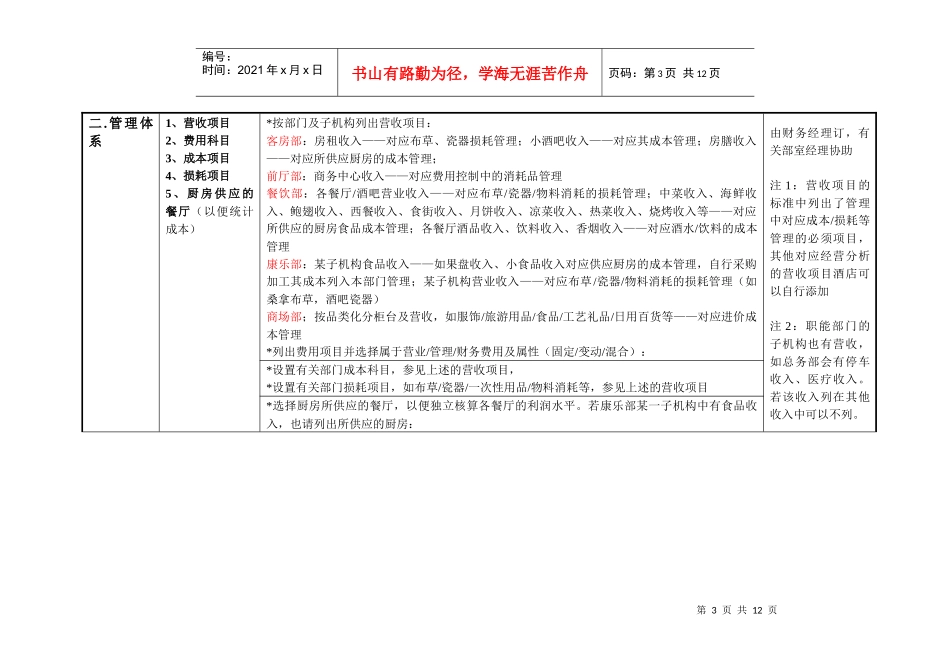 酒店管理体系对应表_第3页