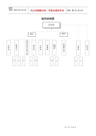 餐饮企业部门职责及岗位说明书