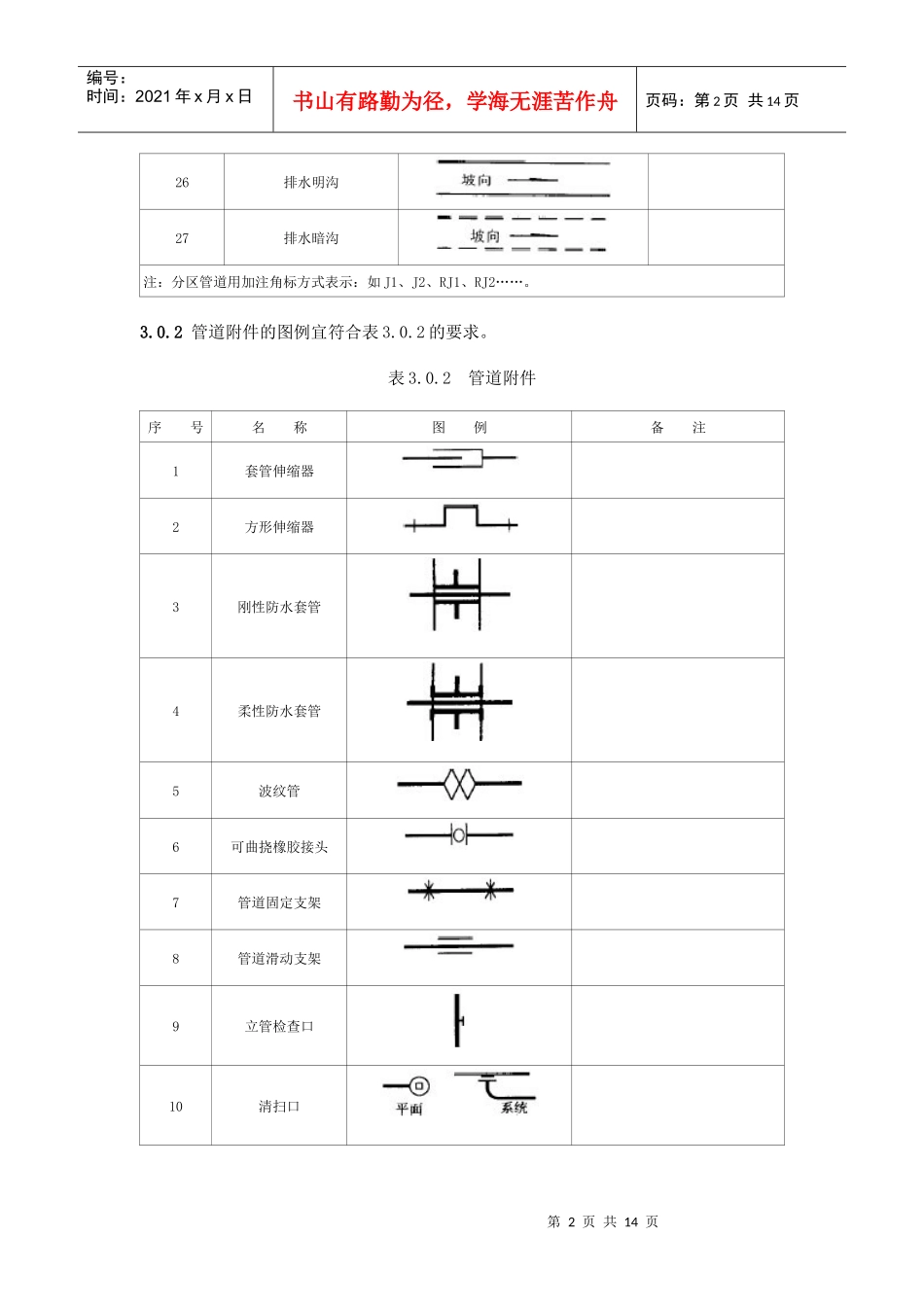 给水排水图例说明_第2页