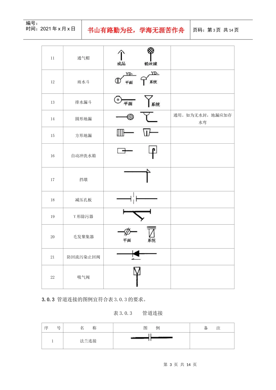 给水排水图例说明_第3页
