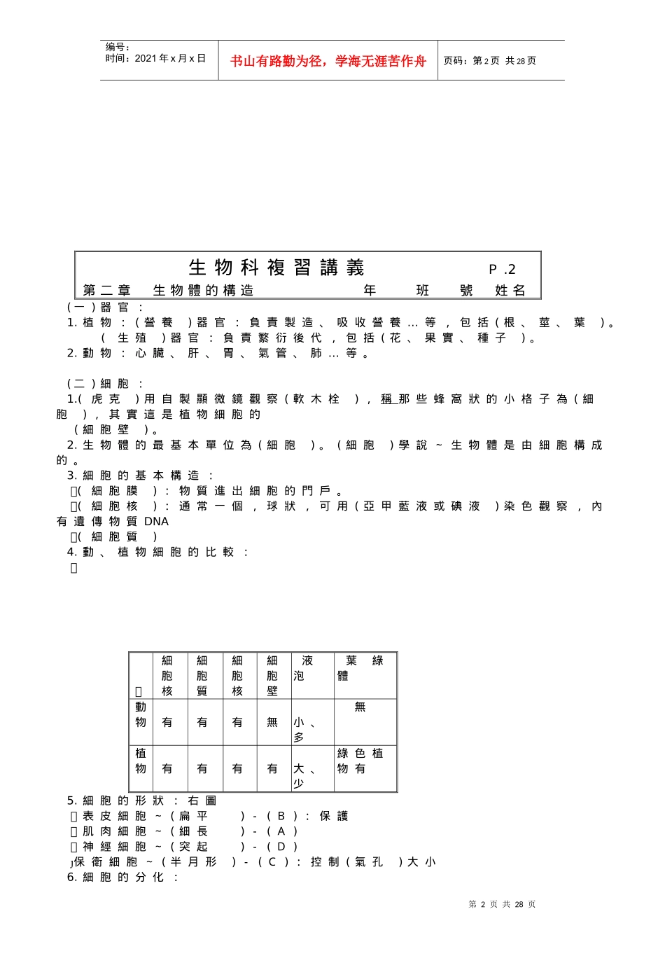 生物科复习讲义_第2页