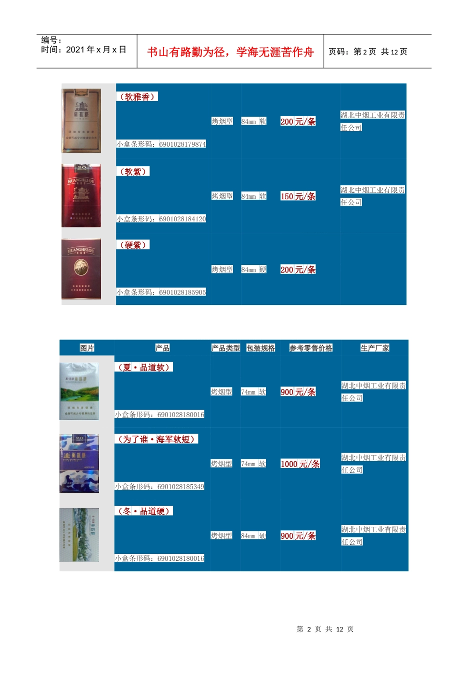 黄鹤楼香烟价格表汇编_第2页