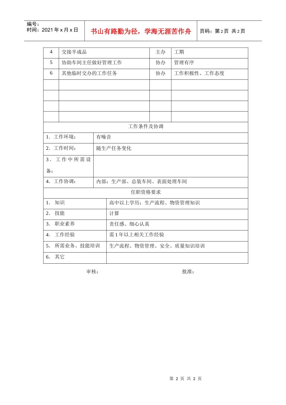 电力集团某大型配件配套企业保管员岗位说明书_第2页
