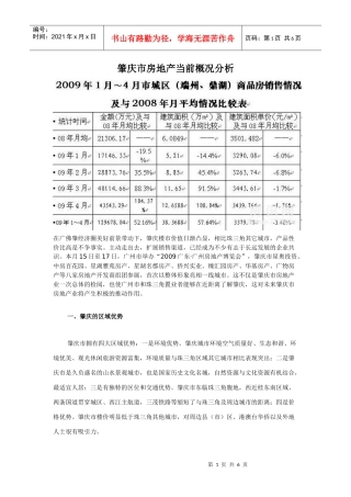 肇庆市房地产分析