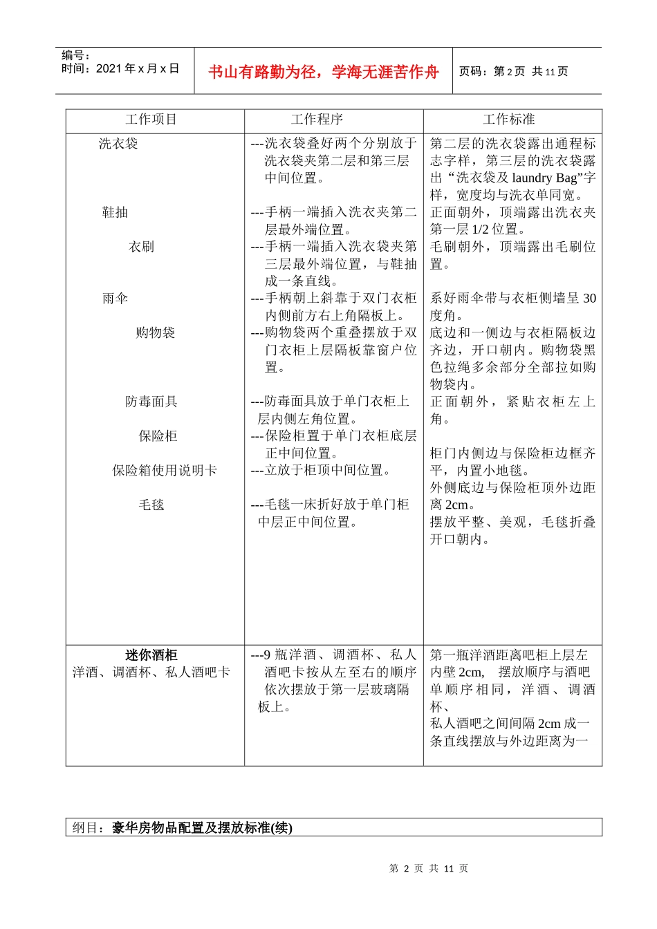 酒店工作程序及标准_第2页