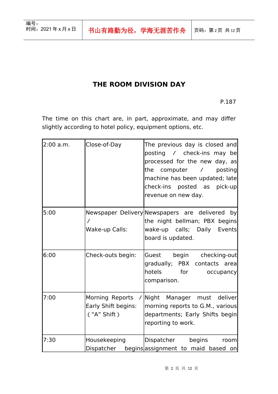 酒店客房营运专用参考资料_第2页