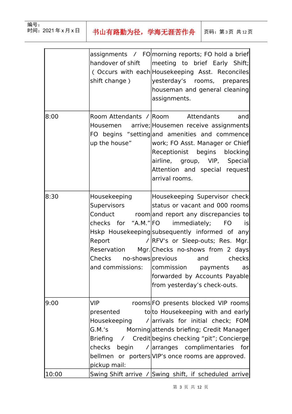 酒店客房营运专用参考资料_第3页