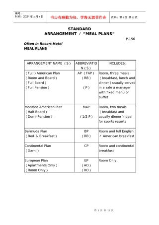 酒店客房营运专用参考资料