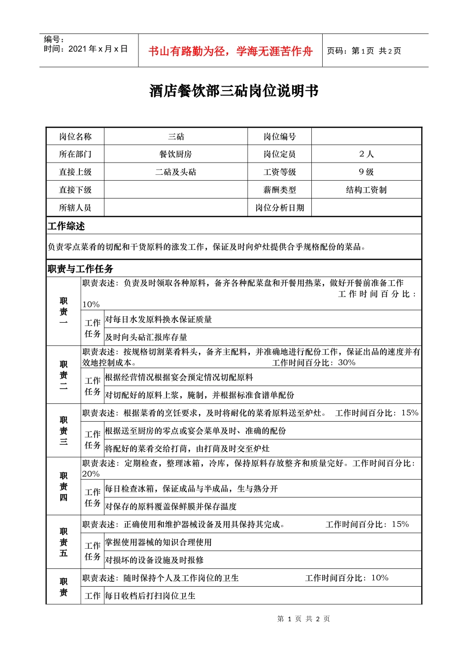 酒店餐饮部三砧岗位说明书_第1页