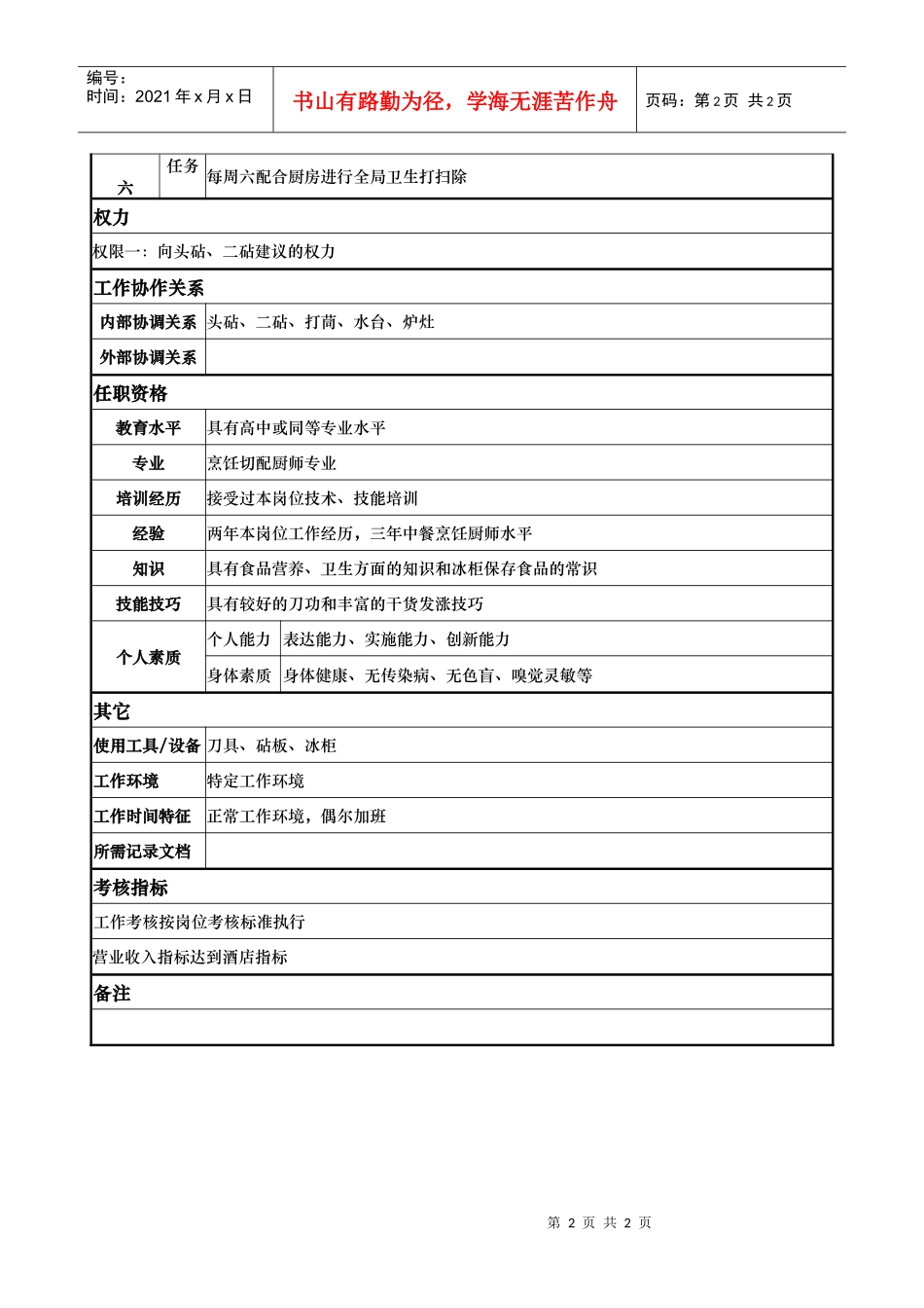 酒店餐饮部三砧岗位说明书_第2页