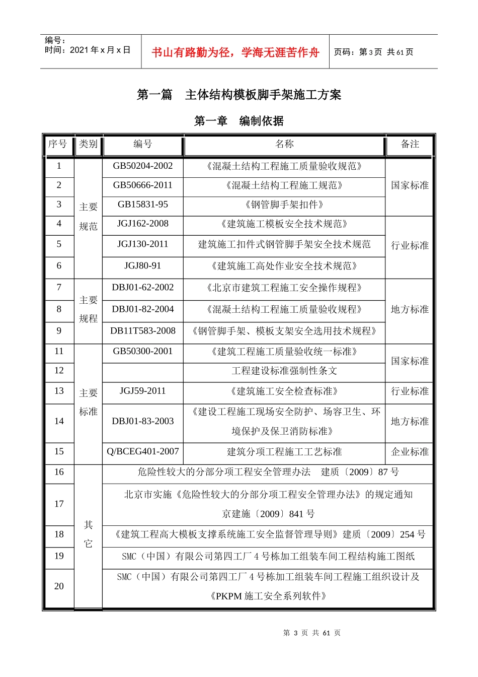 高大模板支撑安全专项施工方案(正式版)_第3页