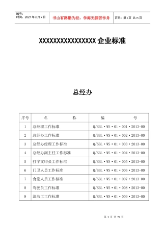 药品管理规范GMP工作标准(各个部门齐全)