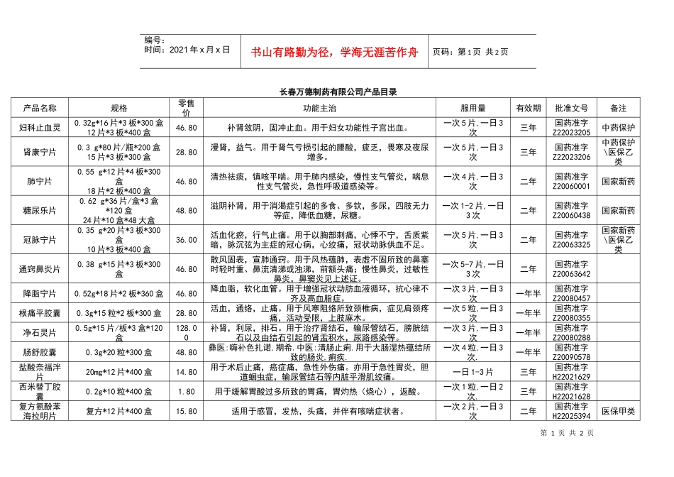 长春万德制药有限公司产品目录_第1页