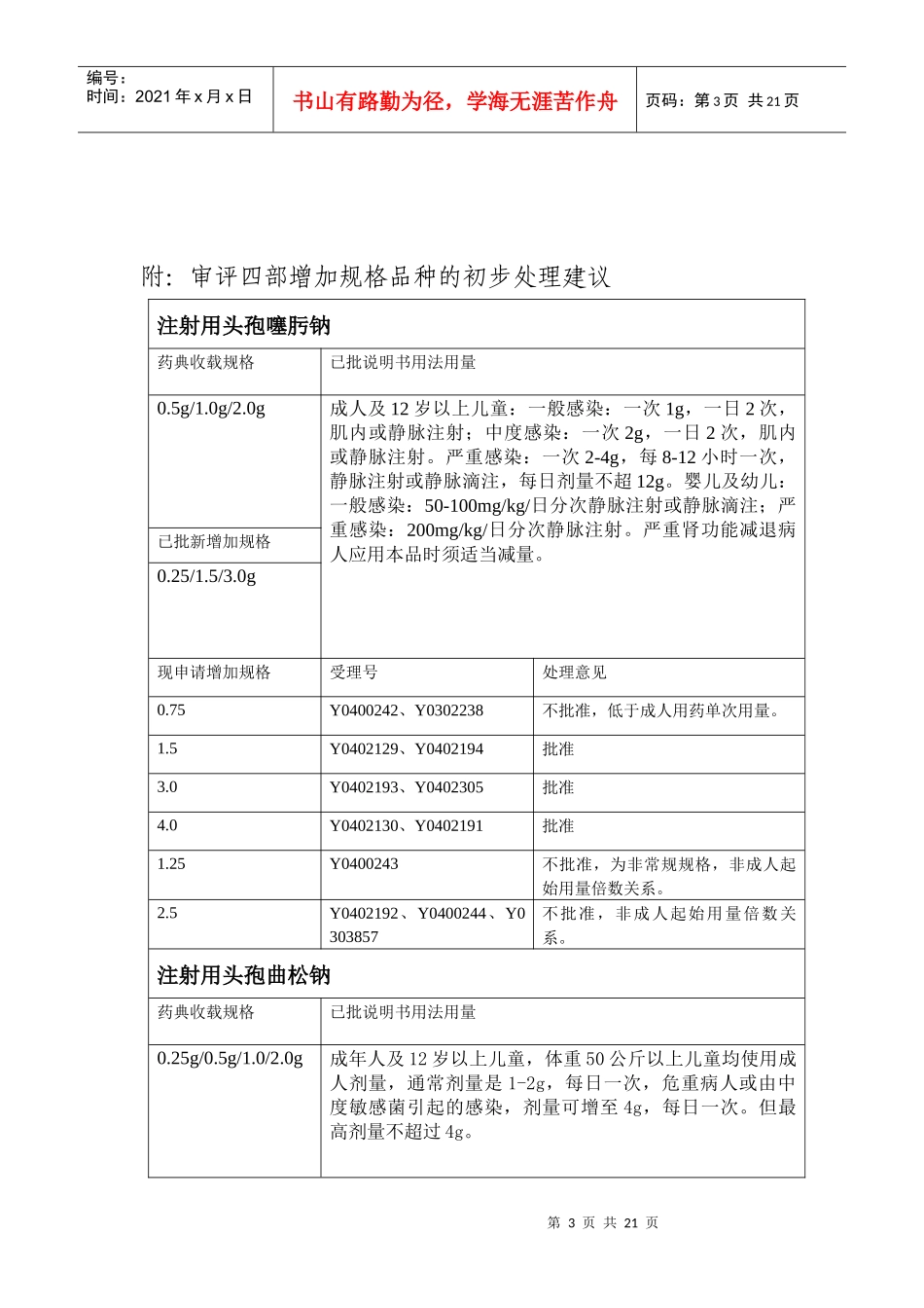 药审中心增加规格品种统计和处理建(1)_第3页