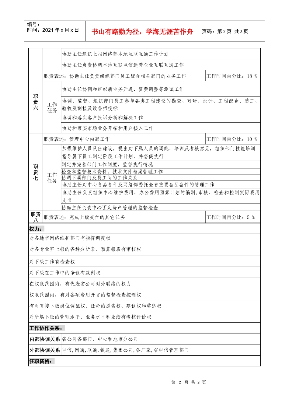 通信行业-网管管理中心-副主任岗位说明书_第2页