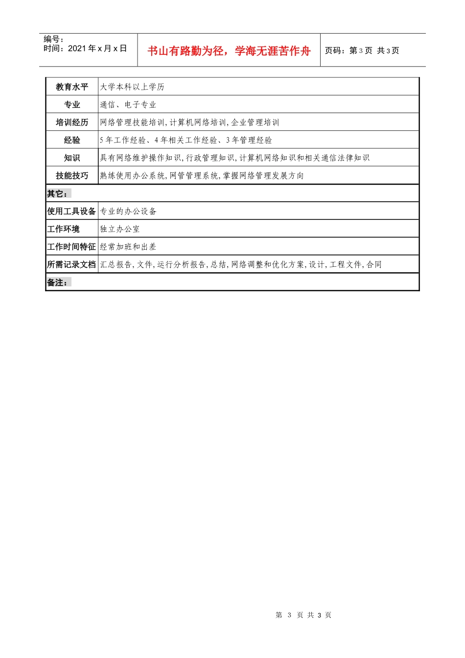 通信行业-网管管理中心-副主任岗位说明书_第3页