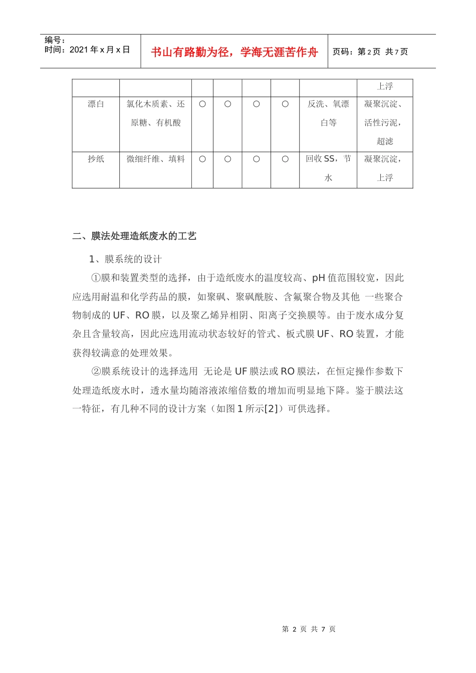 膜法处理造纸废水_第2页