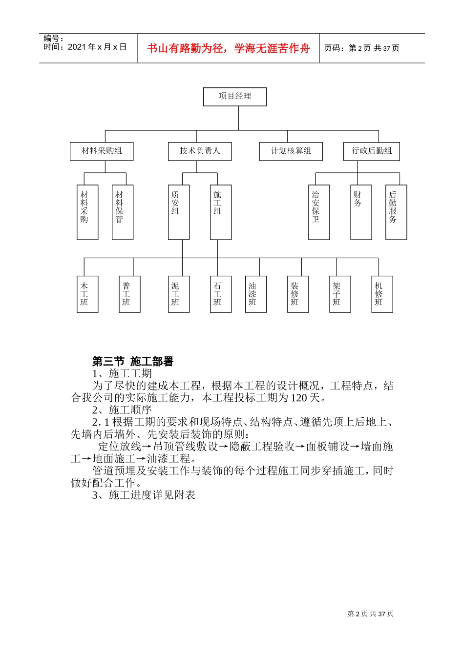 财税培训中心装饰工程施工组织设计(DOC69页)_第2页