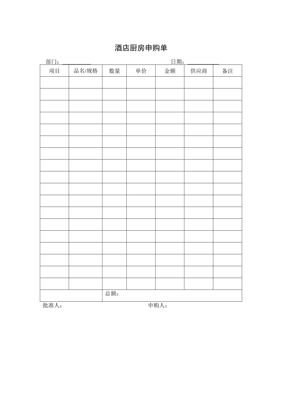 酒店厨房申购单_第1页