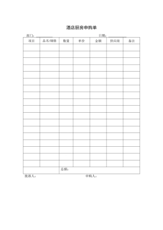 酒店厨房申购单