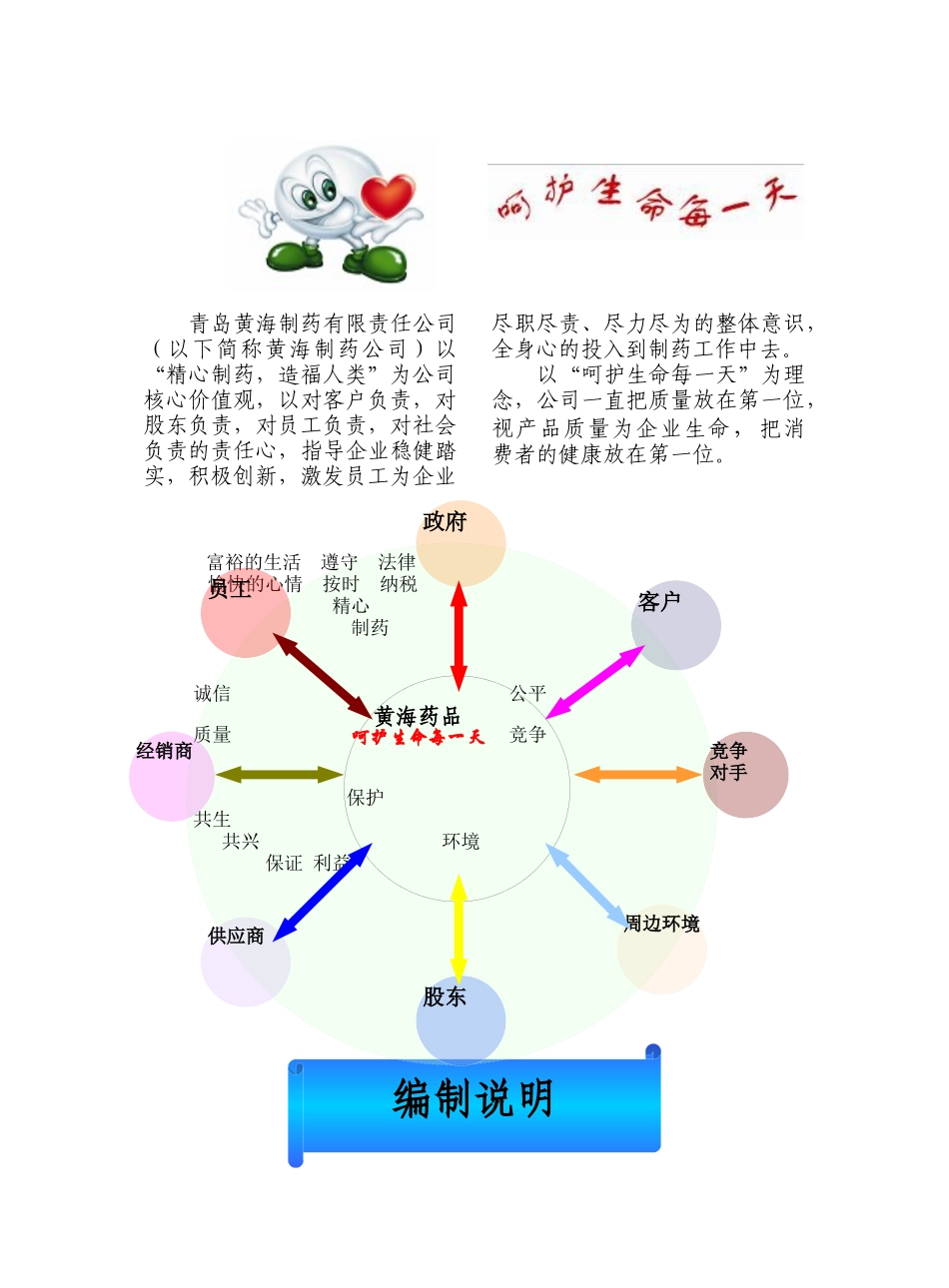 青岛黄海制药有限责任公司doc-崂山环保分局_第2页