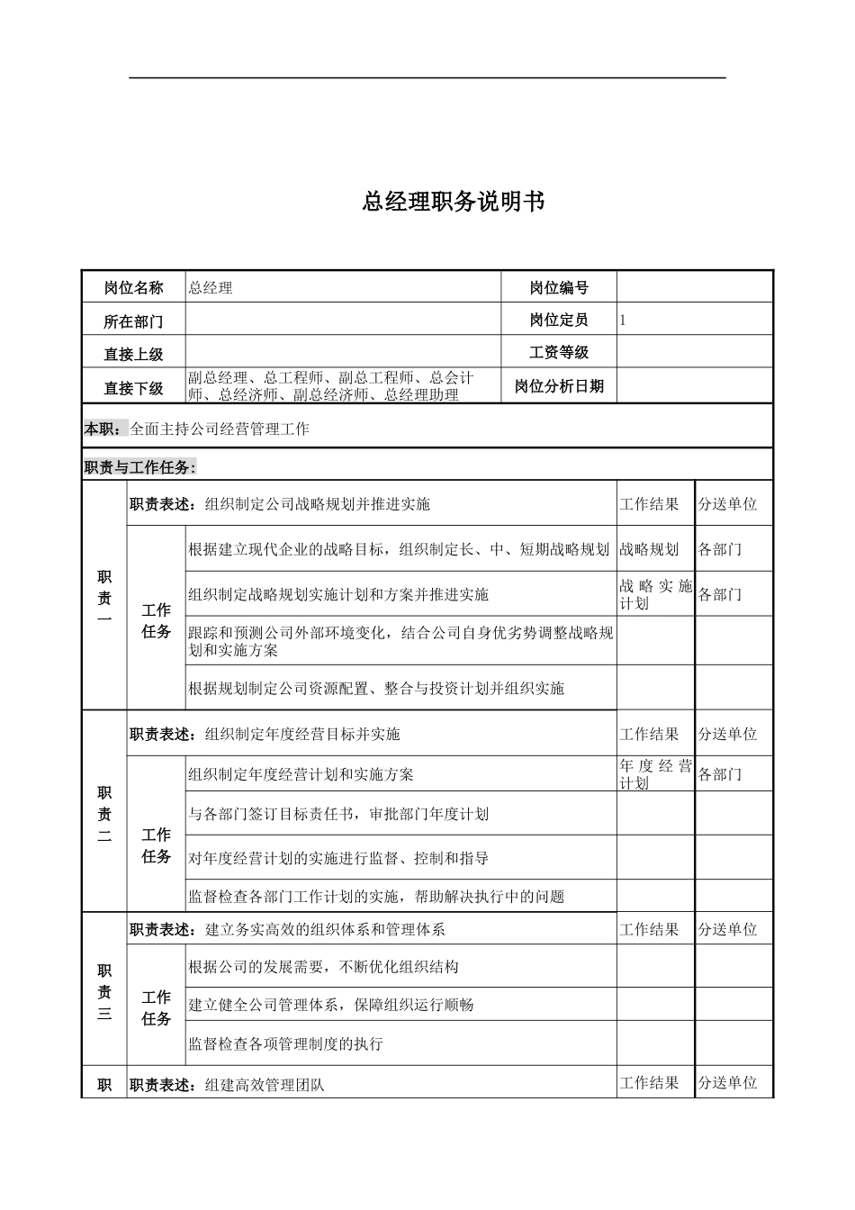 电力公司总经理岗位说明书_第1页