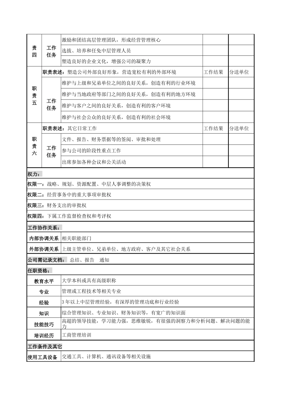 电力公司总经理岗位说明书_第2页