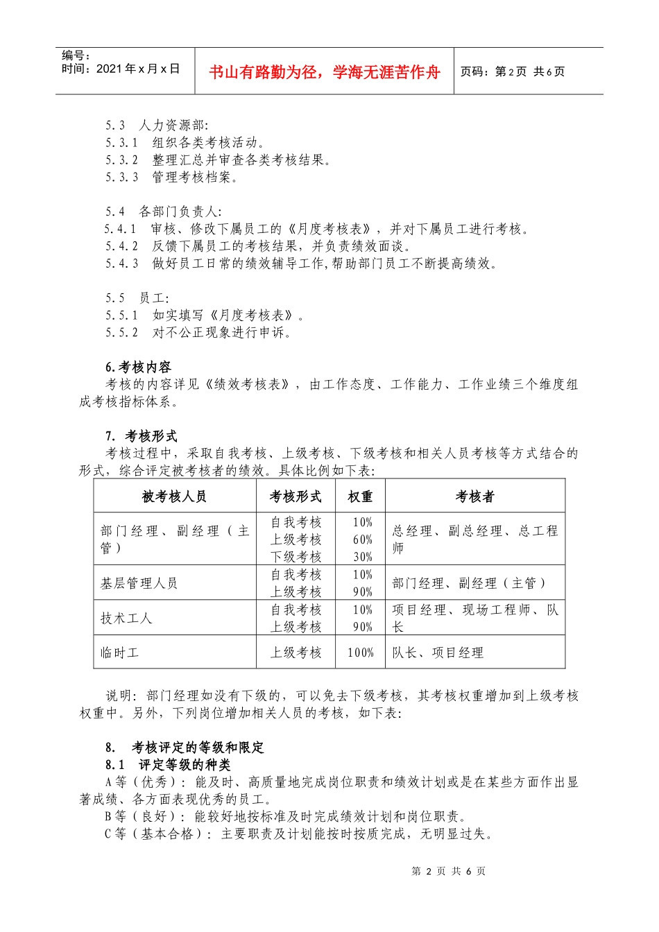 电力公司绩效考核办法_第2页