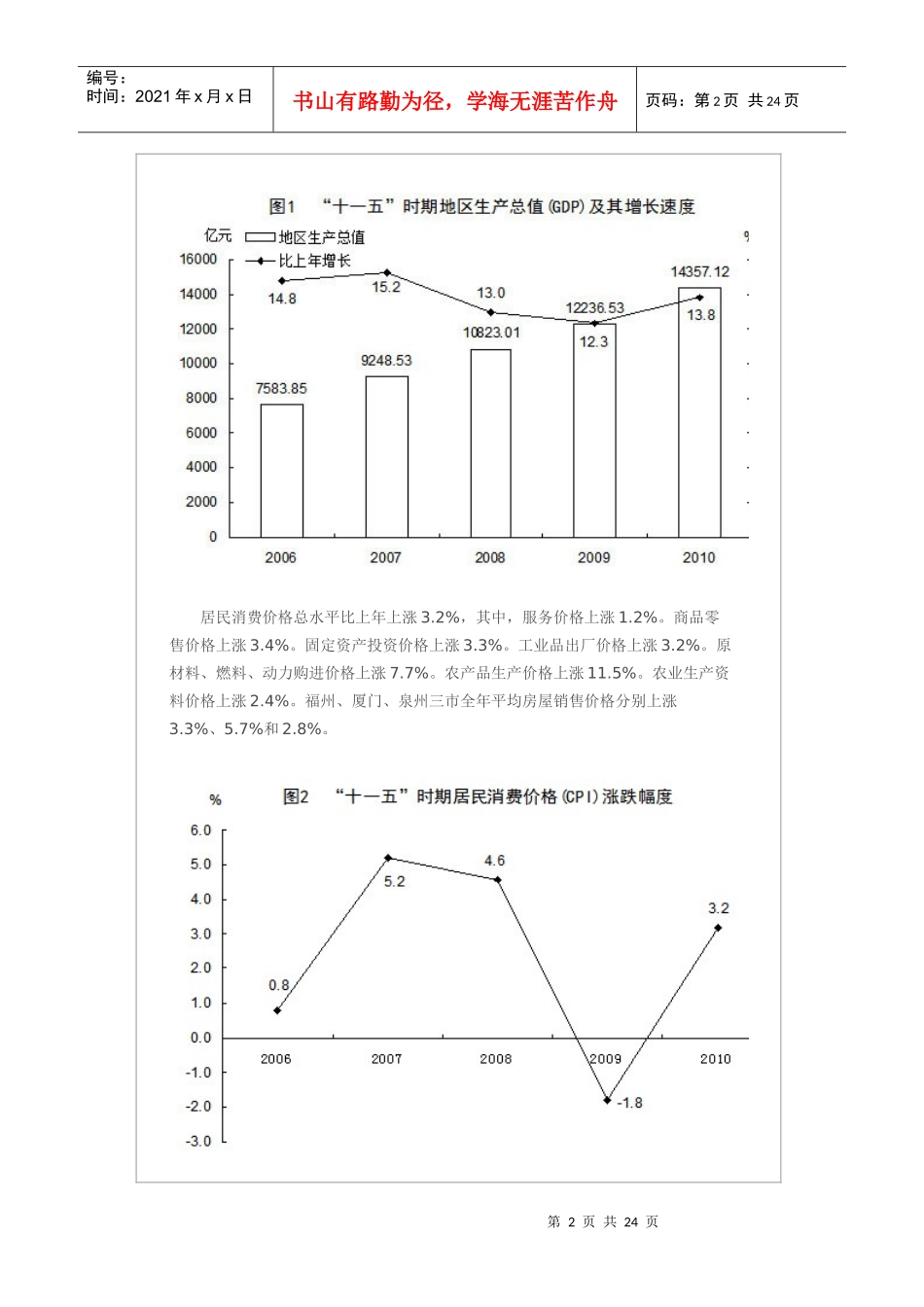 福建省XXXX年国民经济和社会发展统计公报_第2页