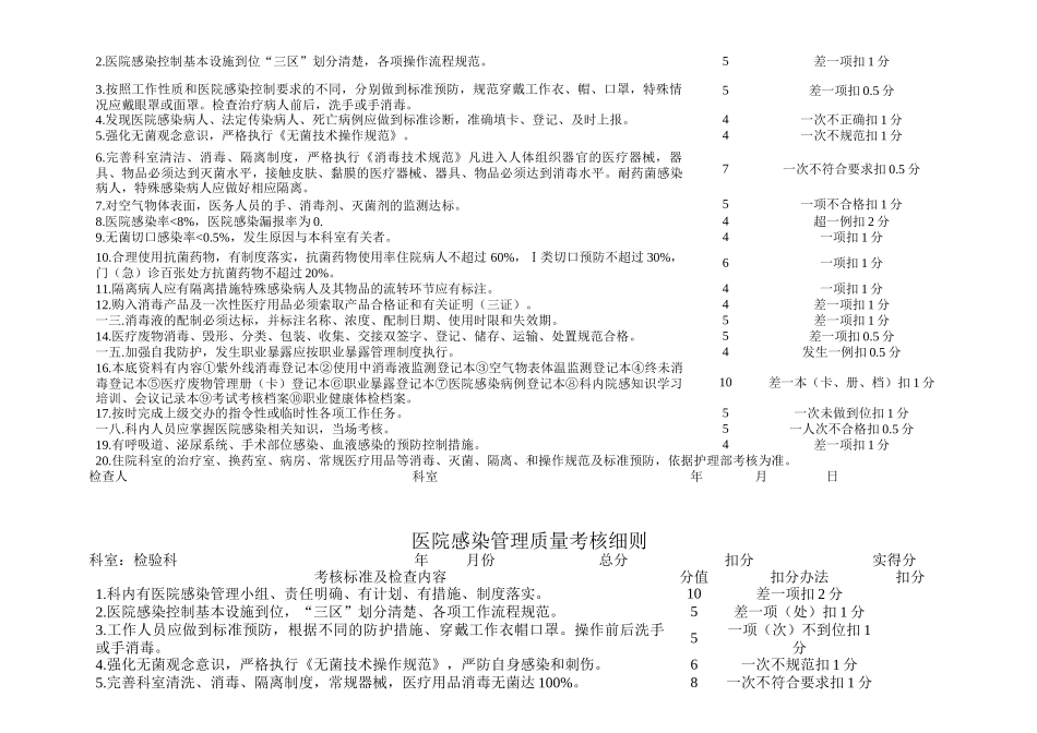 门诊医院感染管理质量考核细则_第2页