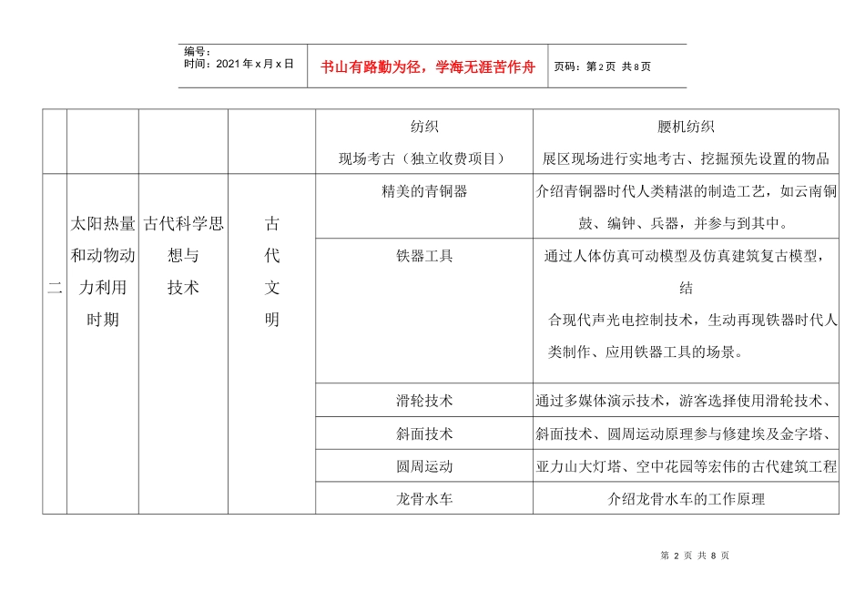 能源与技术相关知识_第2页