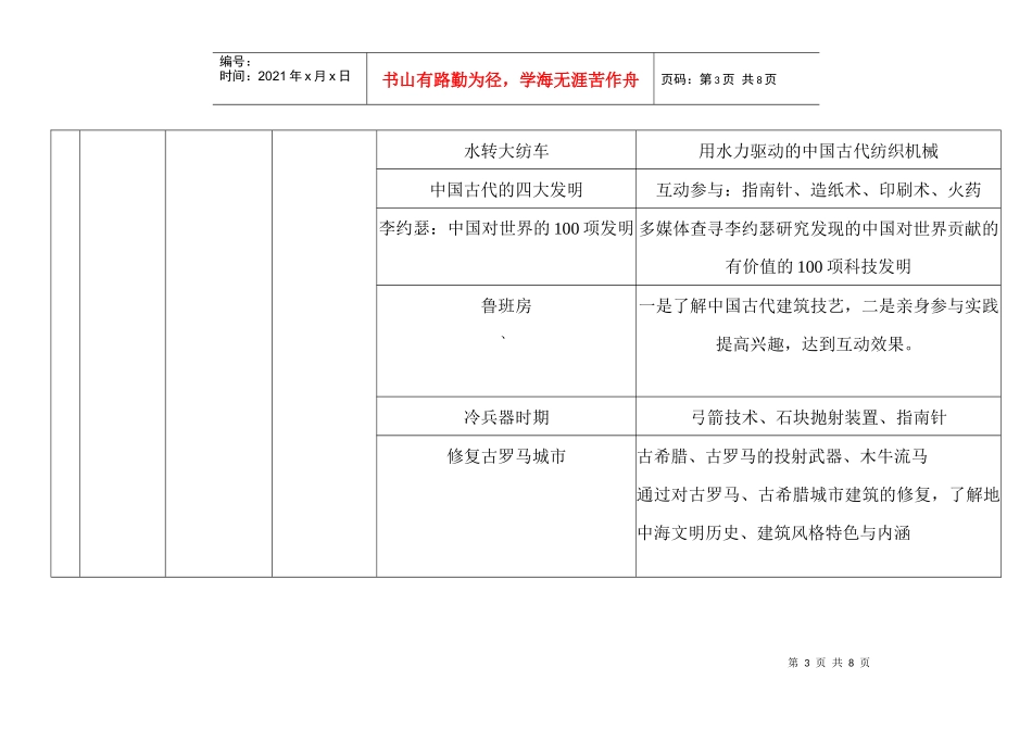 能源与技术相关知识_第3页