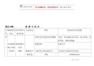 能源与技术相关知识