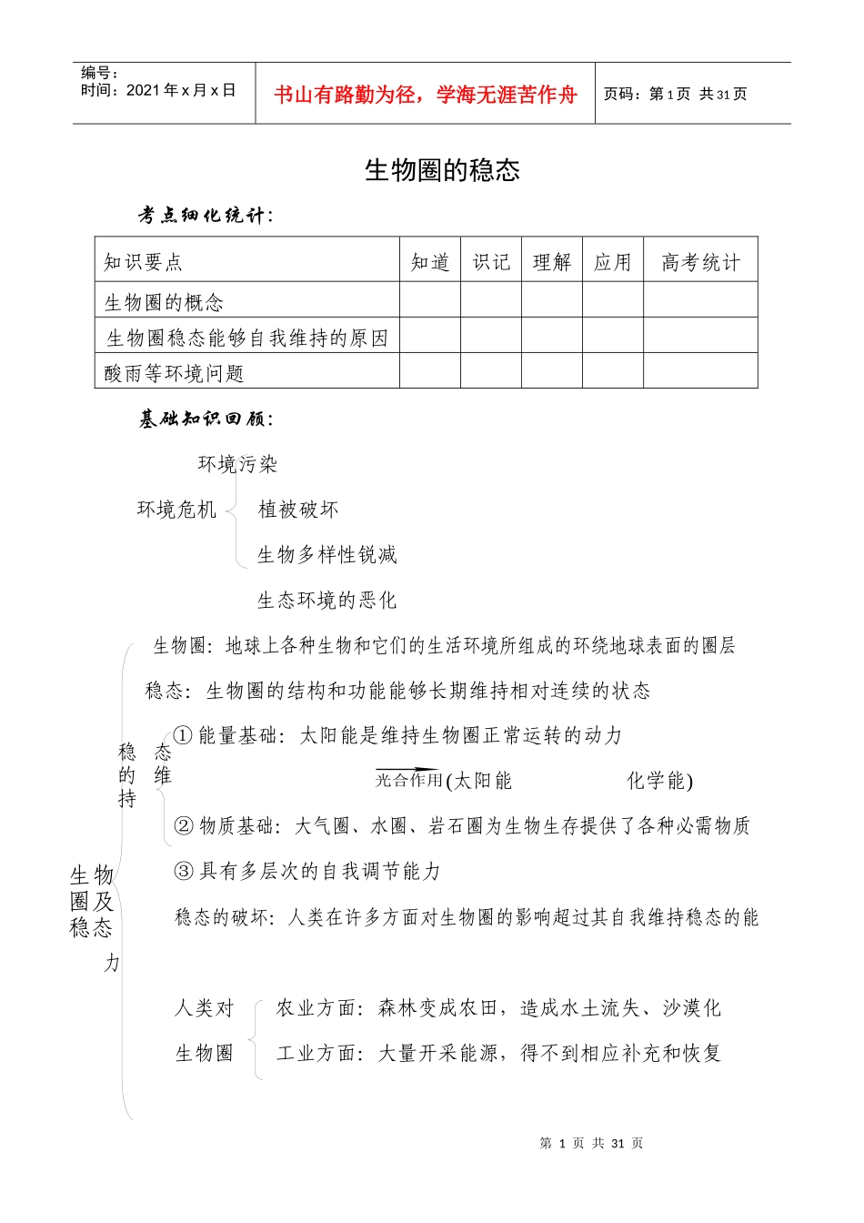 生物圈的稳态_第1页