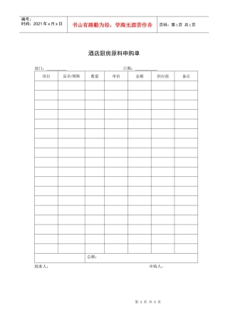 酒店厨房原料申购单