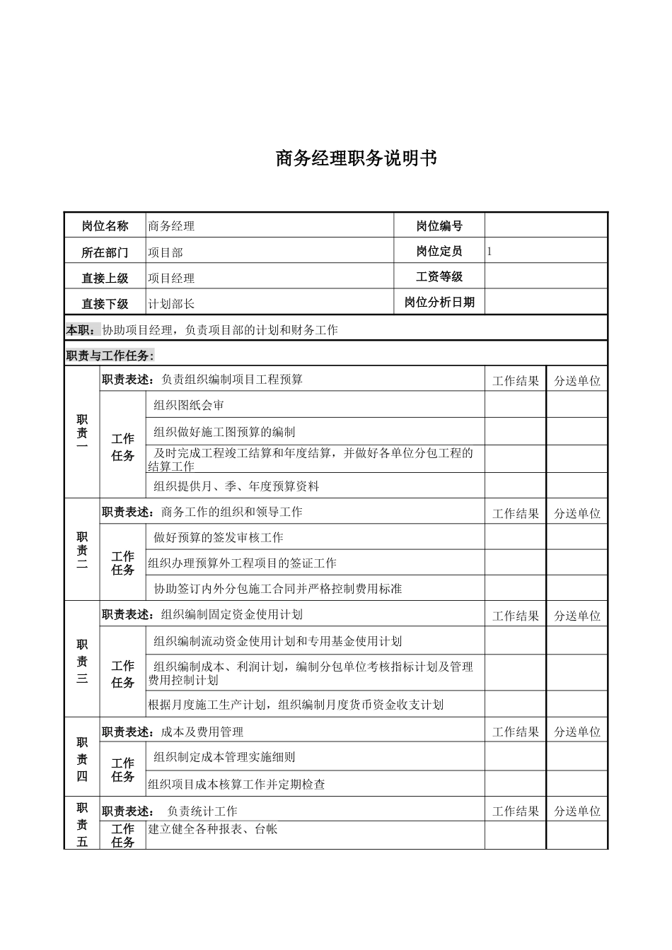 电力公司商务经理岗位说明书_第1页