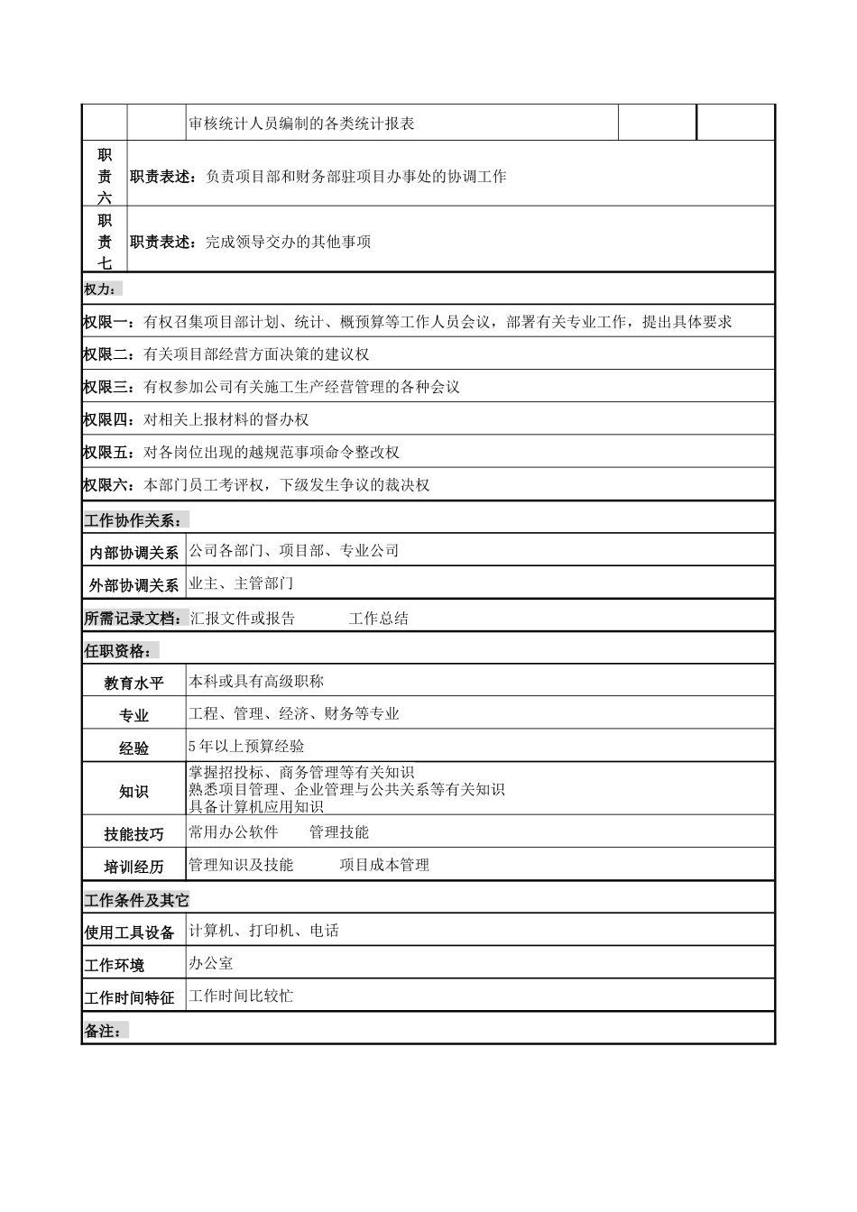 电力公司商务经理岗位说明书_第2页