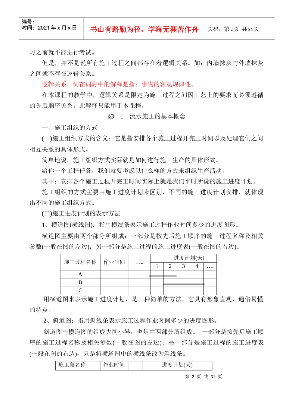 第三章流水施工_第2页