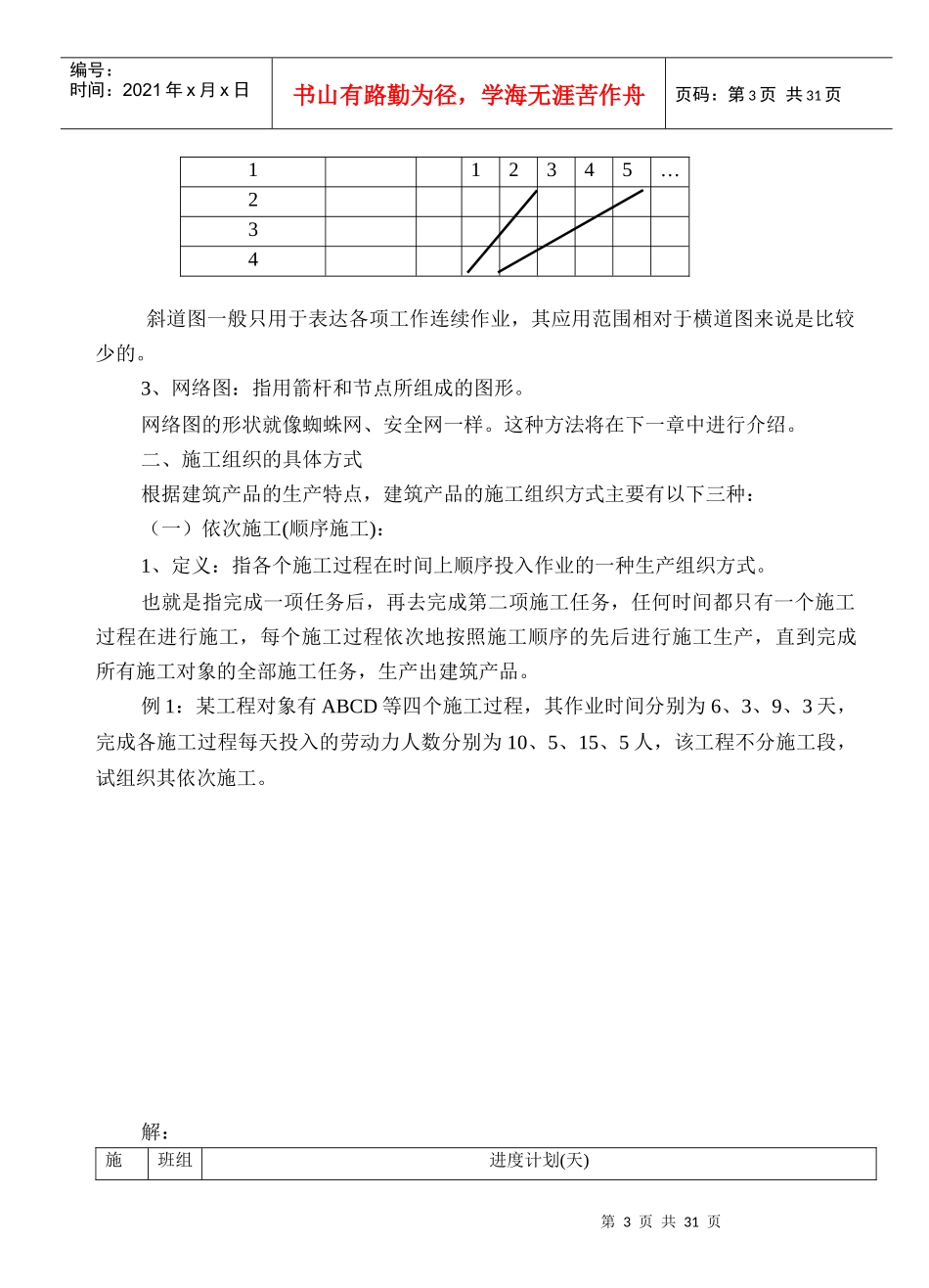 第三章流水施工_第3页