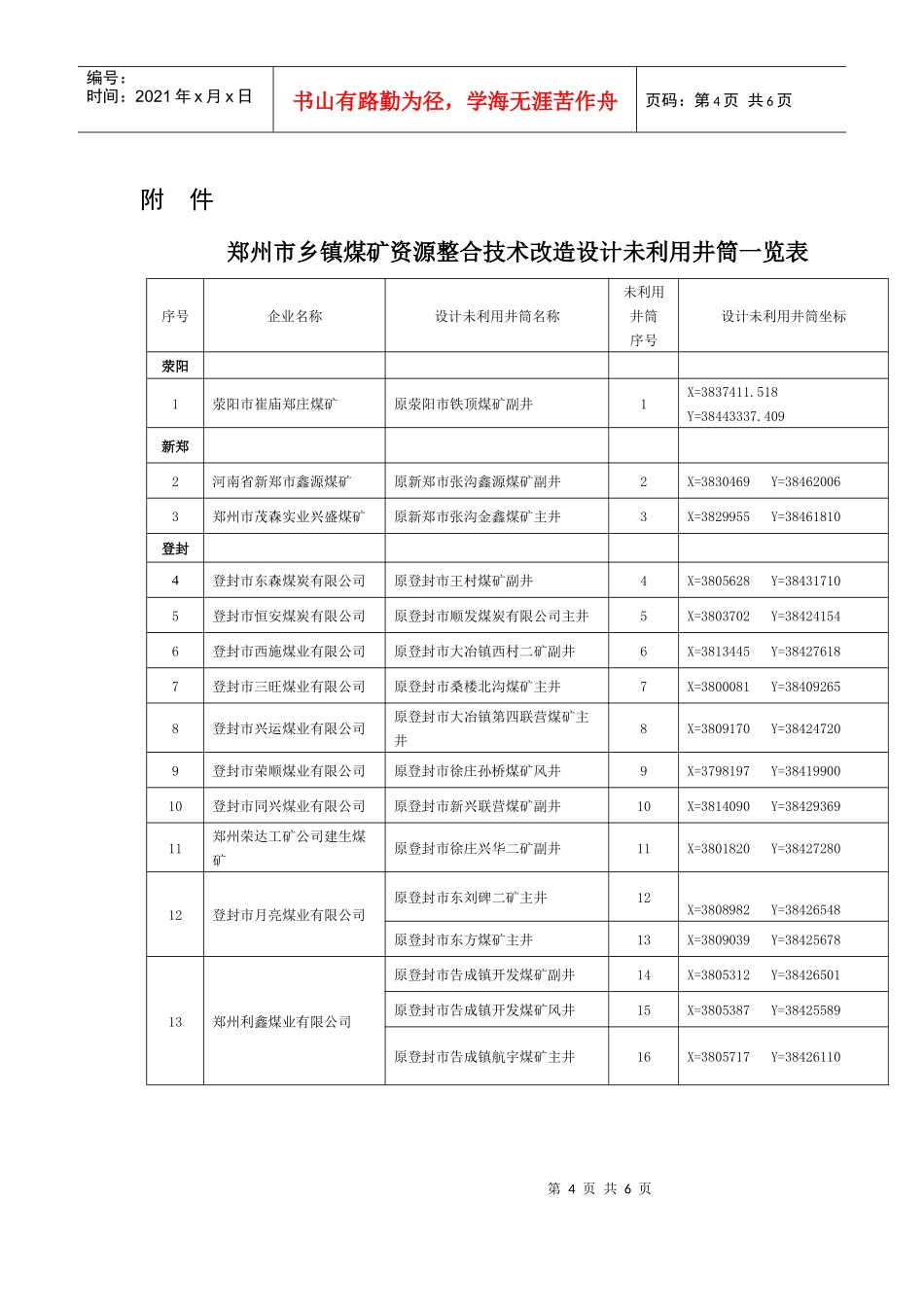 郑州市乡镇煤矿资源整合技术改造设计未利用井筒一览表_第1页