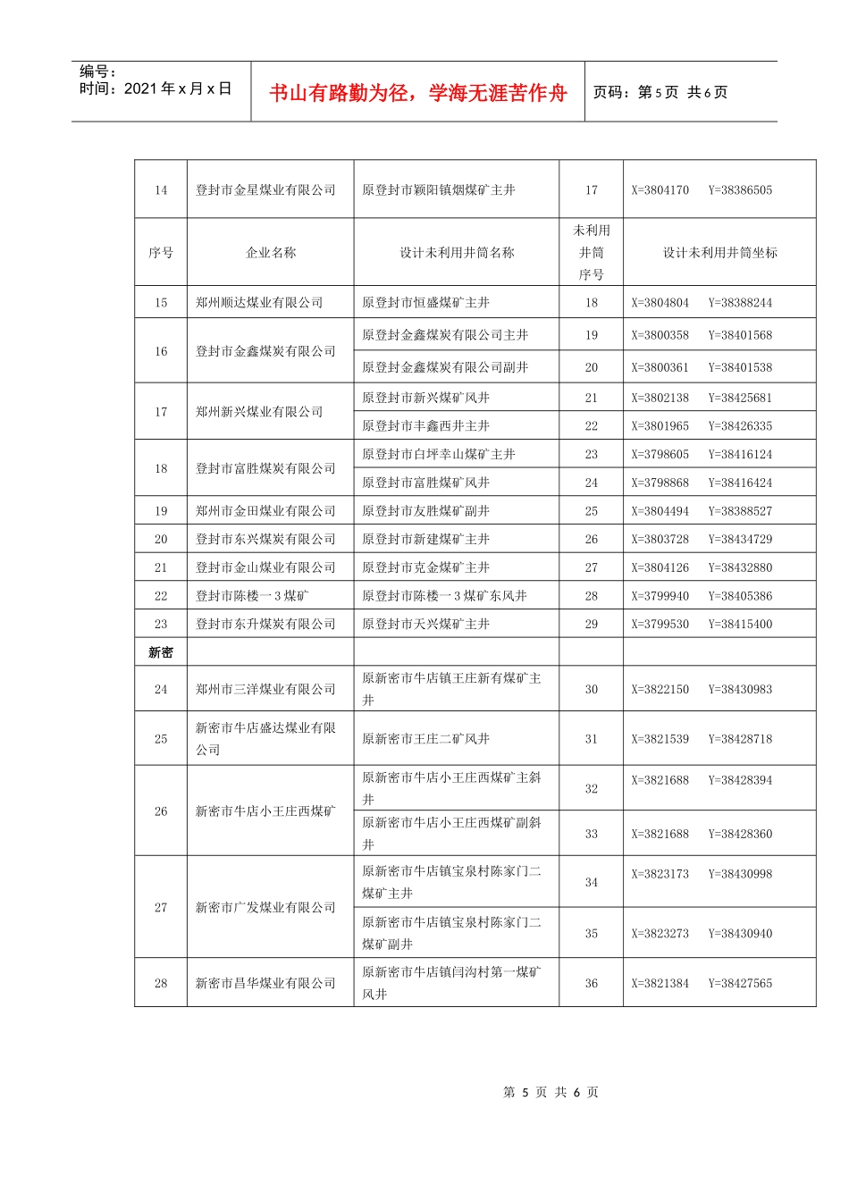 郑州市乡镇煤矿资源整合技术改造设计未利用井筒一览表_第2页