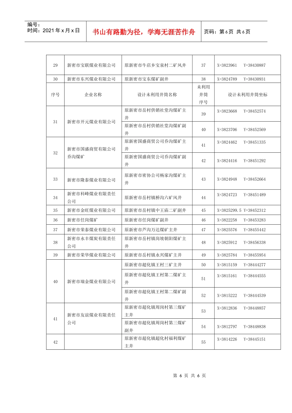 郑州市乡镇煤矿资源整合技术改造设计未利用井筒一览表_第3页