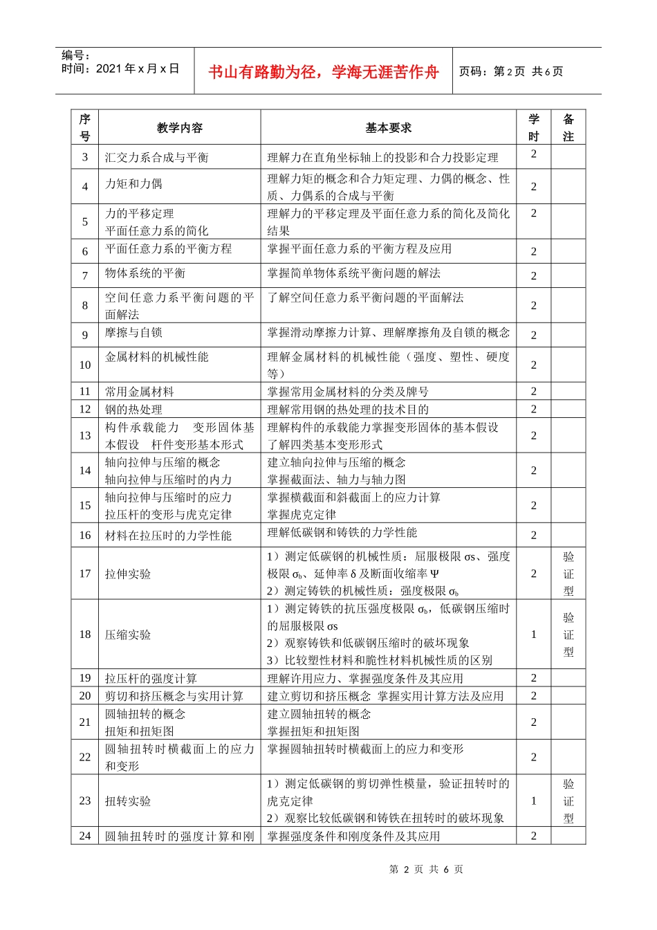 课程教学大纲机械设计基础液压专业_第2页