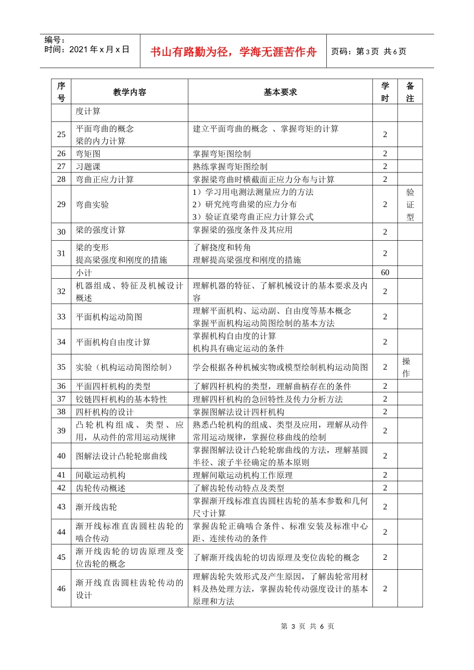 课程教学大纲机械设计基础液压专业_第3页
