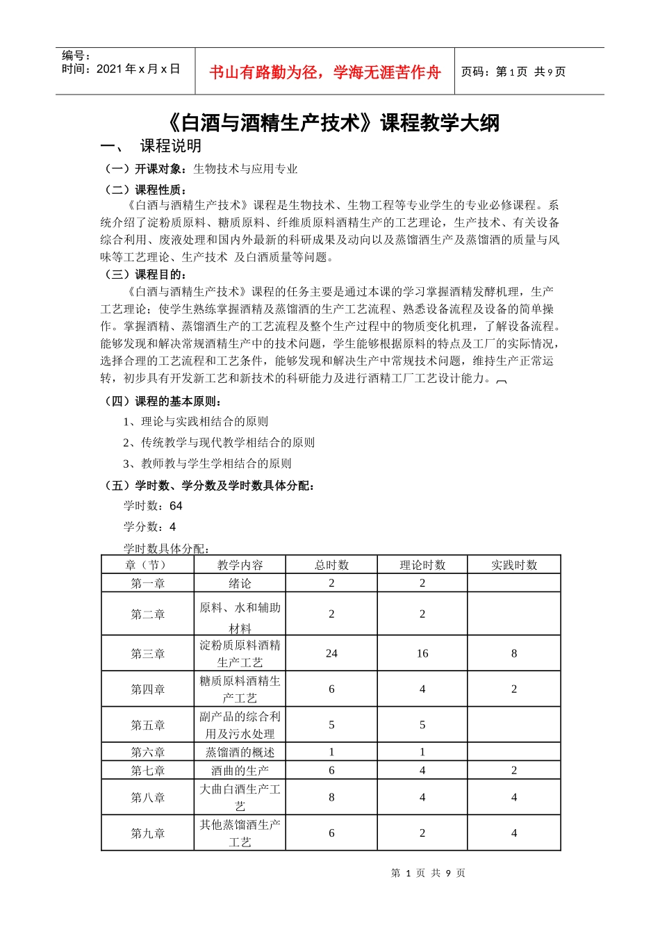 白酒与酒精生产技术教学大纲_第1页